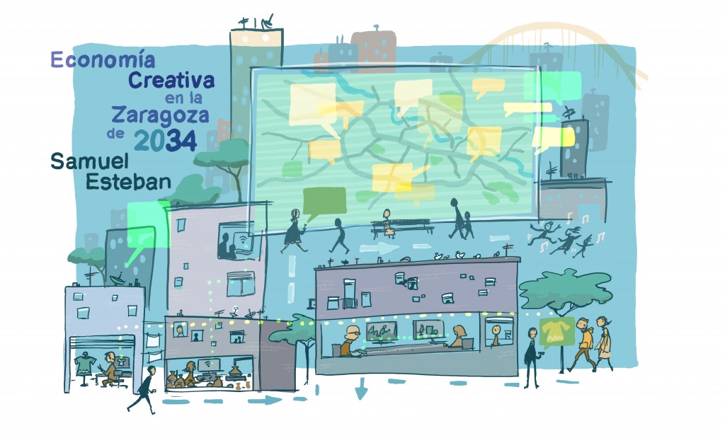 Economia creativa en Zaragoza