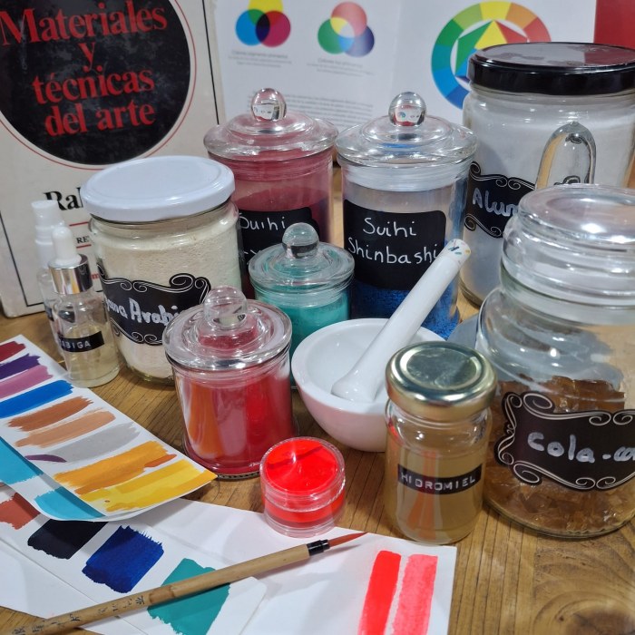 Taller la Ciencia de los colores